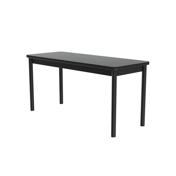 Lab Tables (HPL)